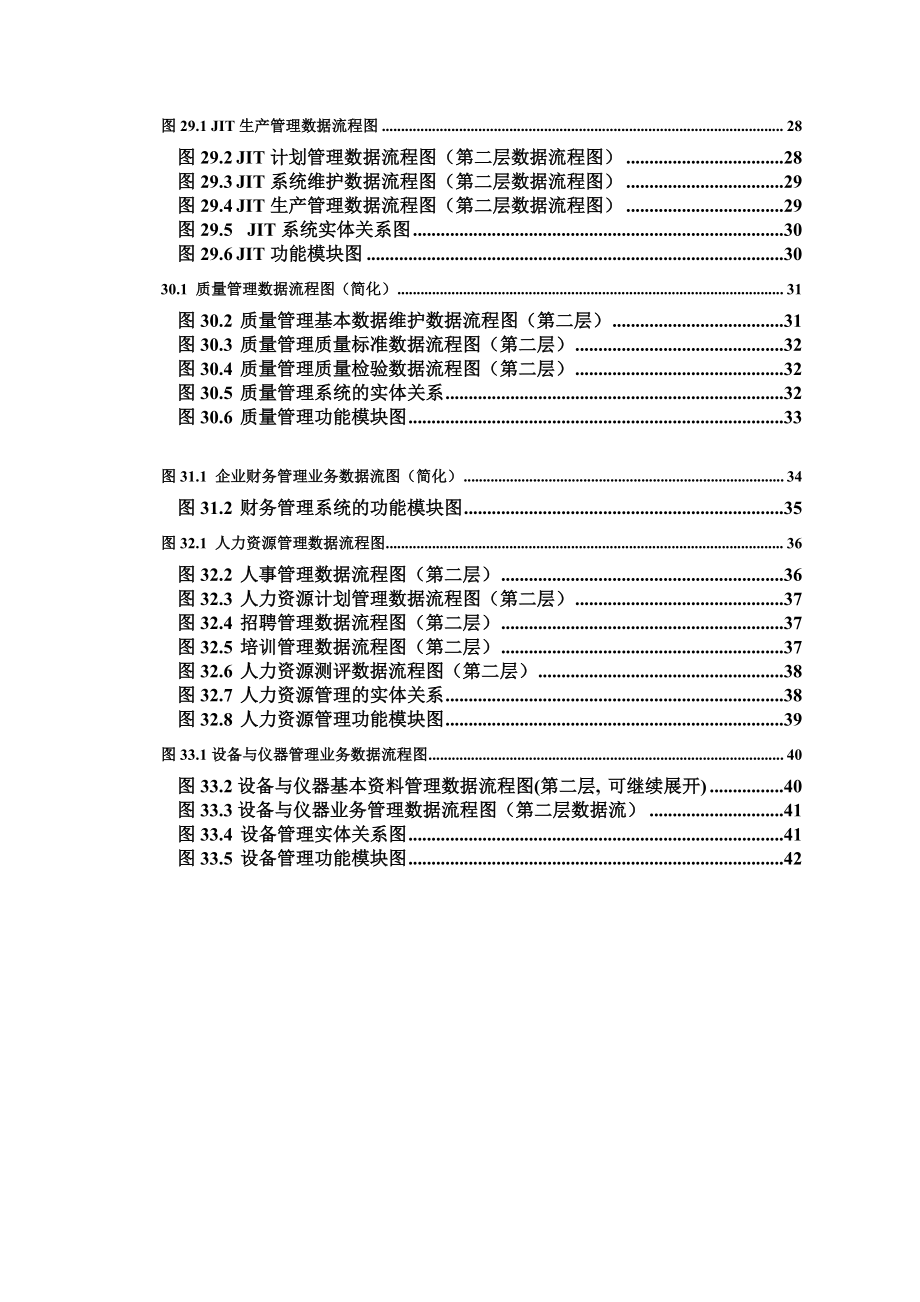 ERP中的数据流图（DOC43页）.docx_第2页