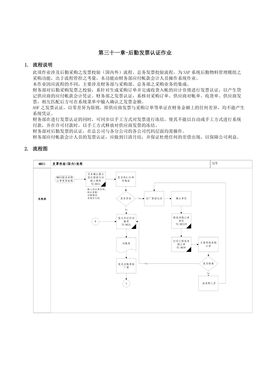 上海震旦家具有限公司SAP实施专案后勤发票认证作业.docx_第1页