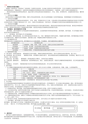 信息技术与网络教育与课程整合.docx