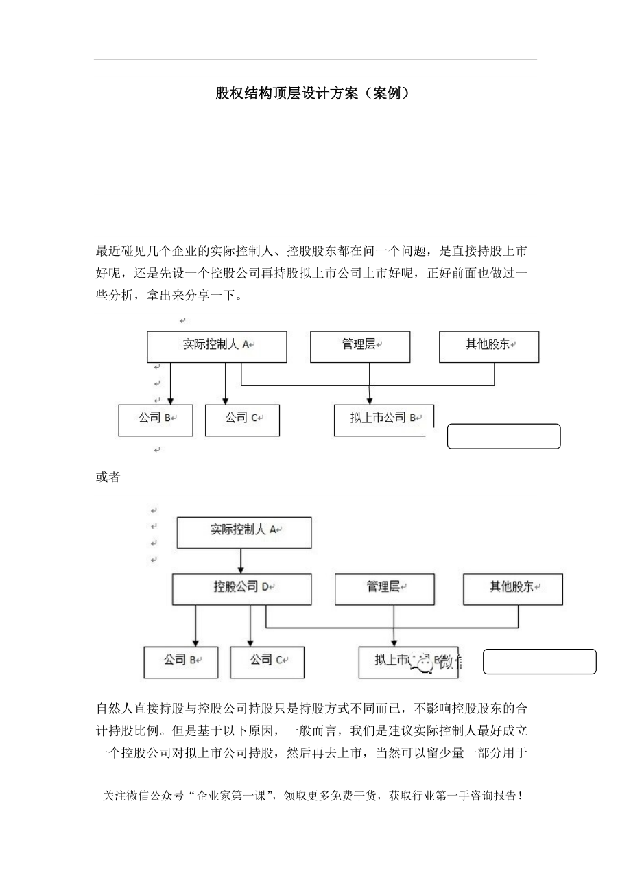 股权结构顶层设计方案.docx_第1页