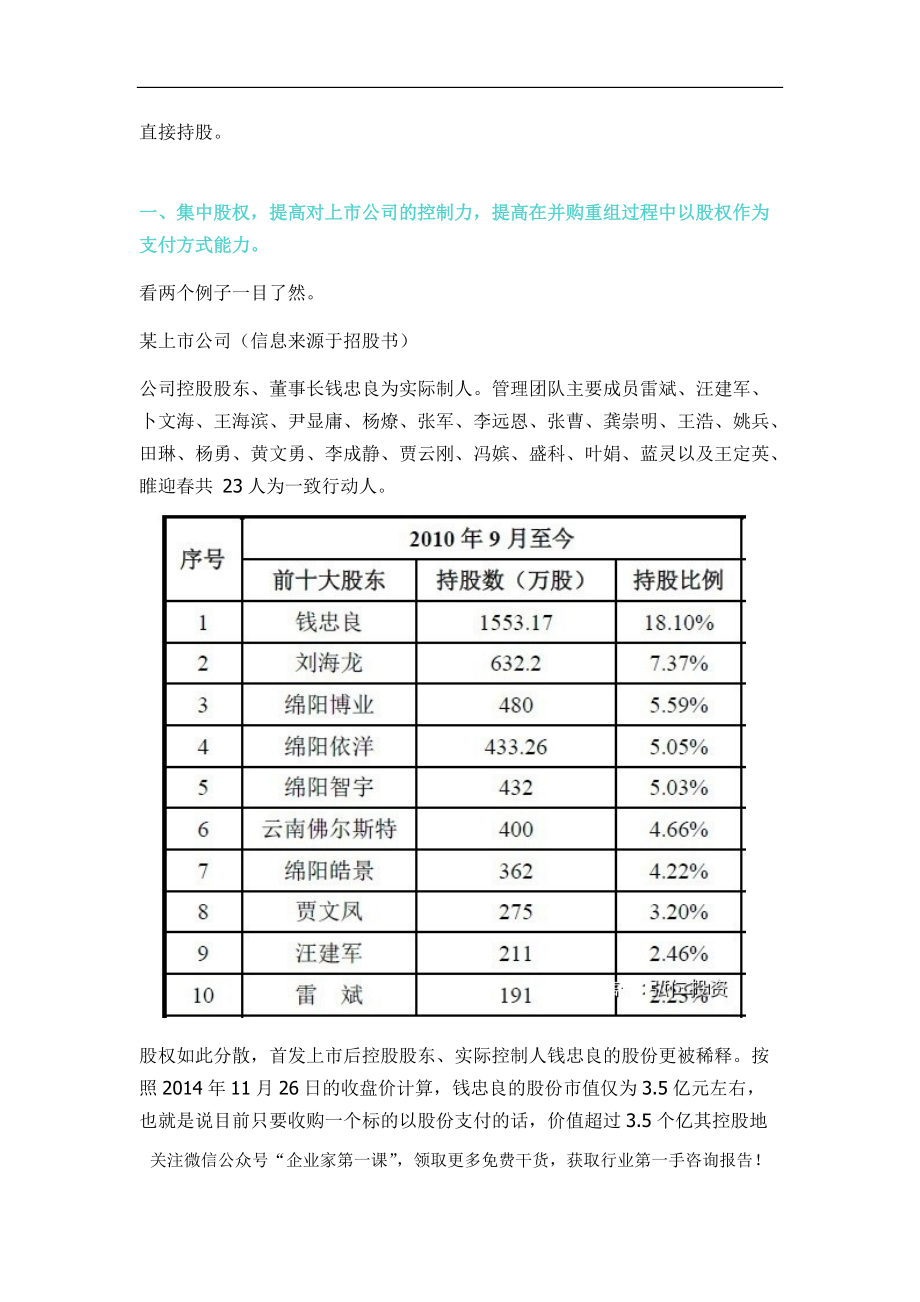 股权结构顶层设计方案.docx_第2页