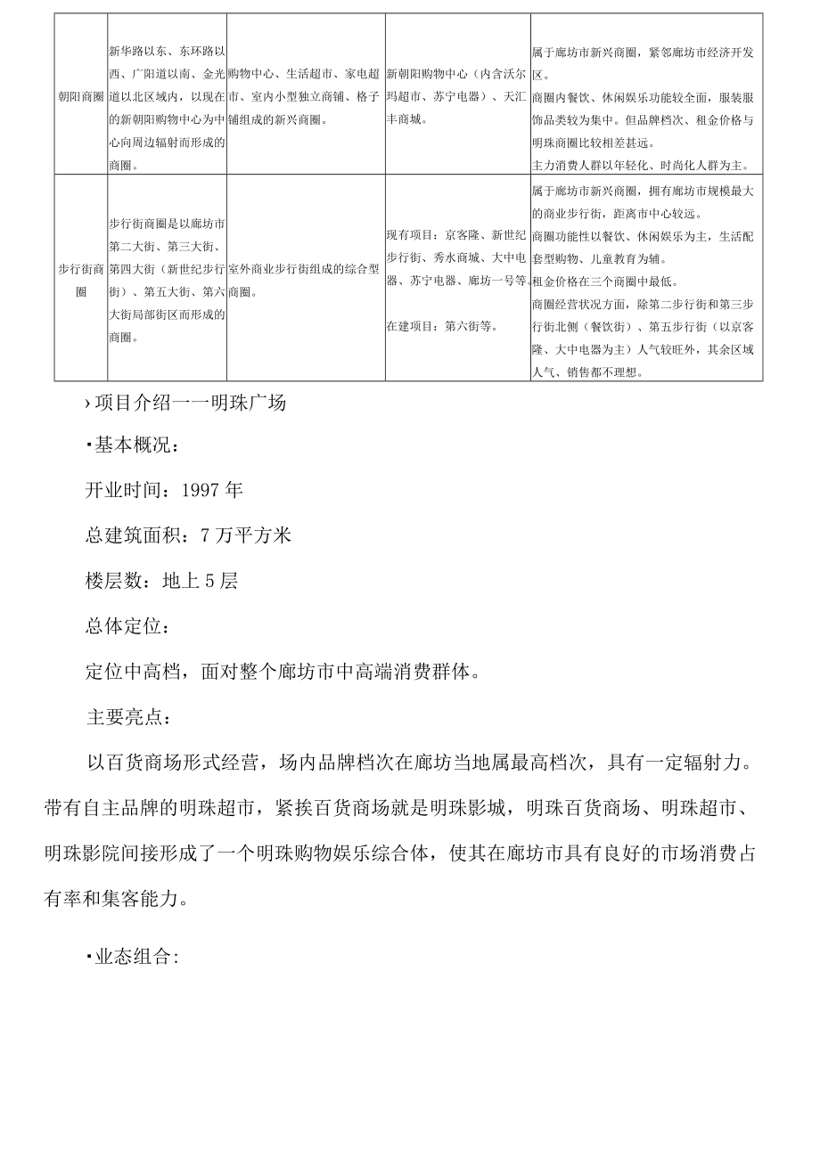 最新整理廊坊场调研专题报告.docx_第2页