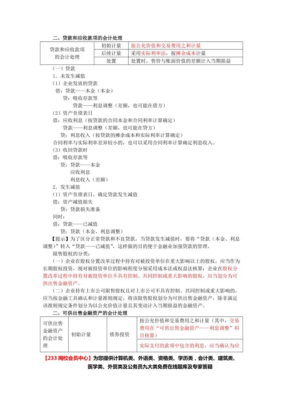 综合阶段会计重点内容_233网校会员中心资料分享.docx_第3页