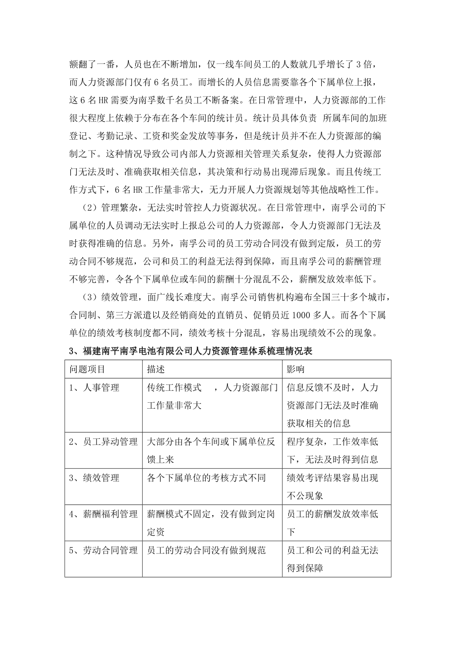 人力资源管理信息化建设方案.docx_第3页