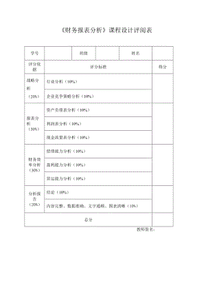 财务分析及财务管理知识报表课程设计.docx