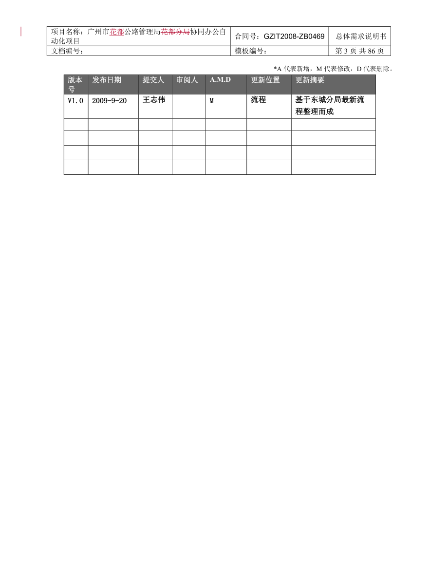 广州市公路管理局花都分局OA实施小组京华网络实施前写的需求说明书.docx_第3页