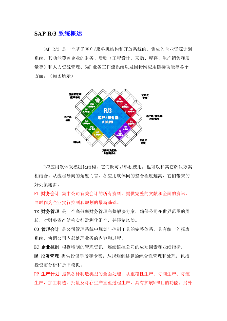 SAP各模块中文业务介绍.docx_第3页