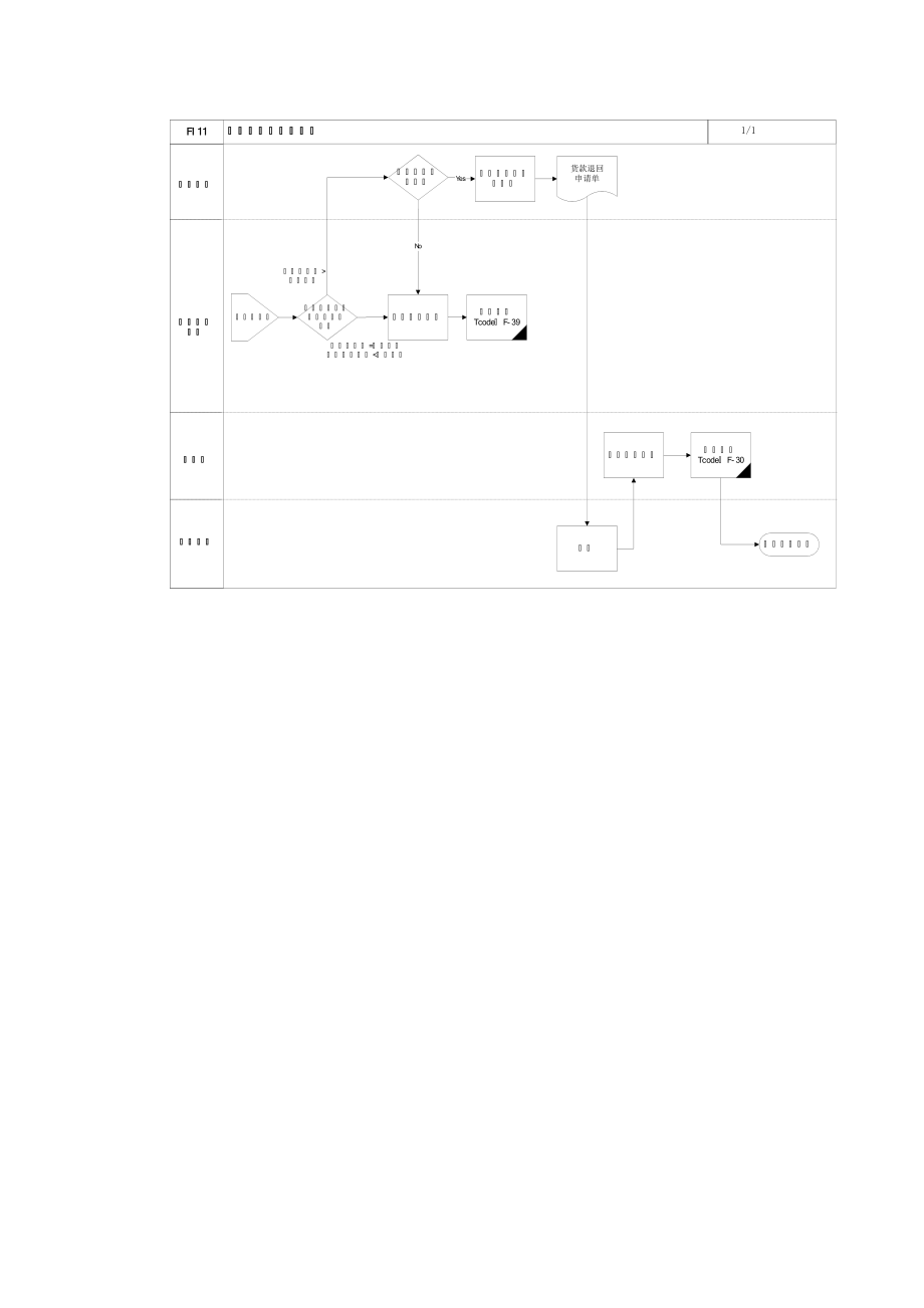 顾客预收款清帐流程.docx_第2页