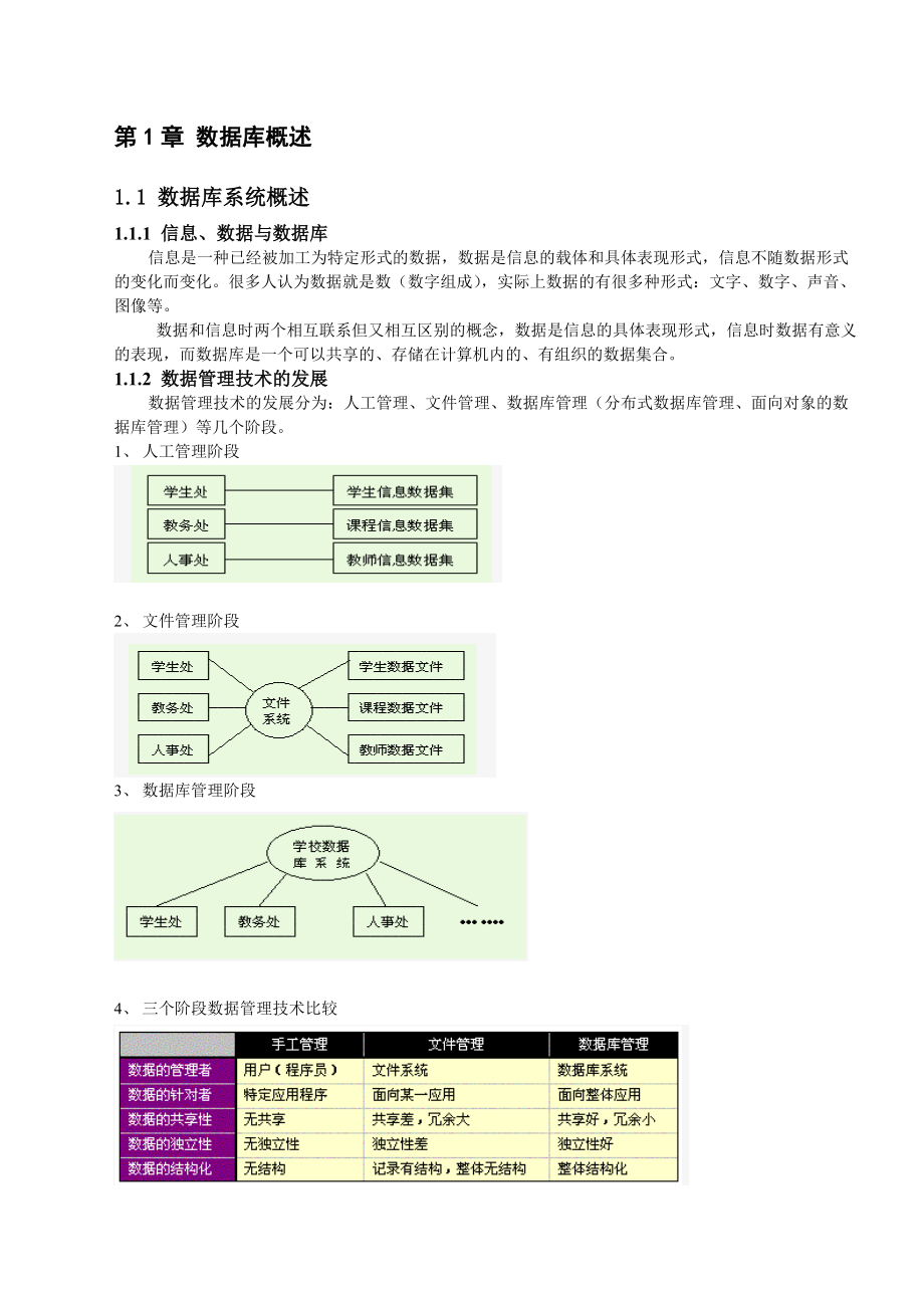 Oracle10g数据库建模与设计.docx_第2页