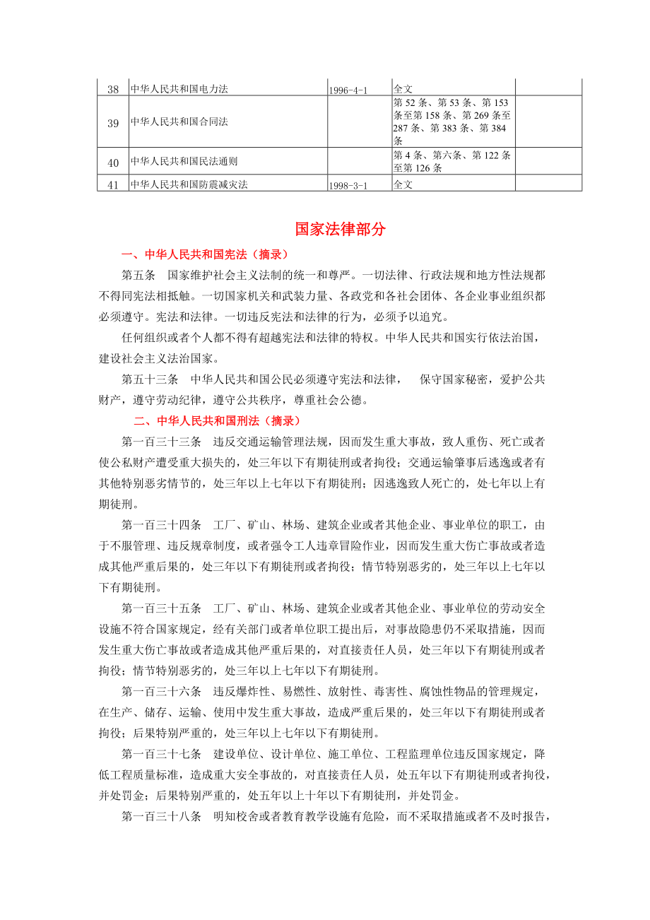 与HSE管理相关的国家法律大全（DOC195页）.docx_第2页