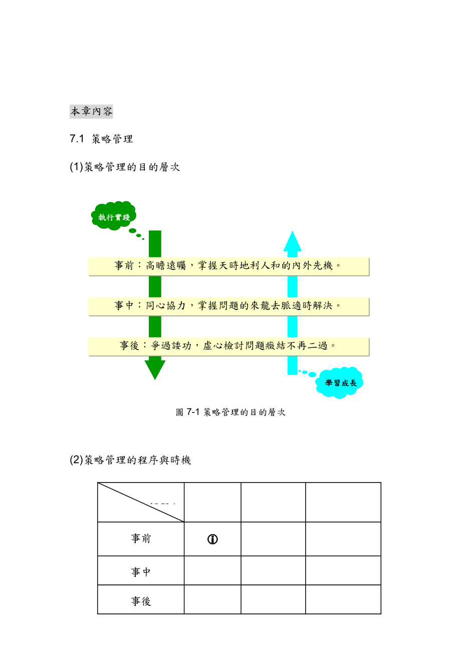 策略知识管理应用-策略管理.docx_第3页