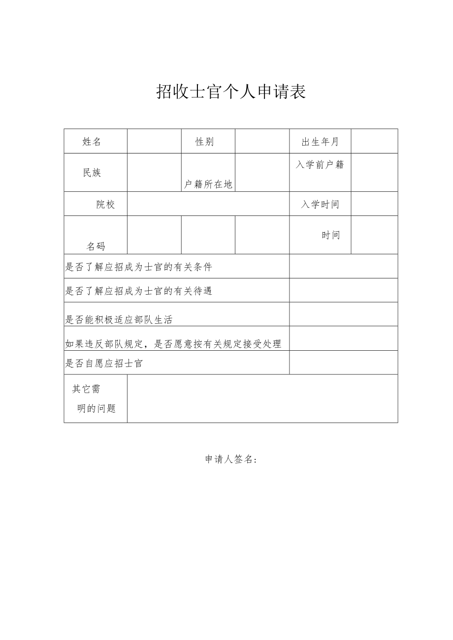 招收士官个人申请表（2011年）.docx_第1页