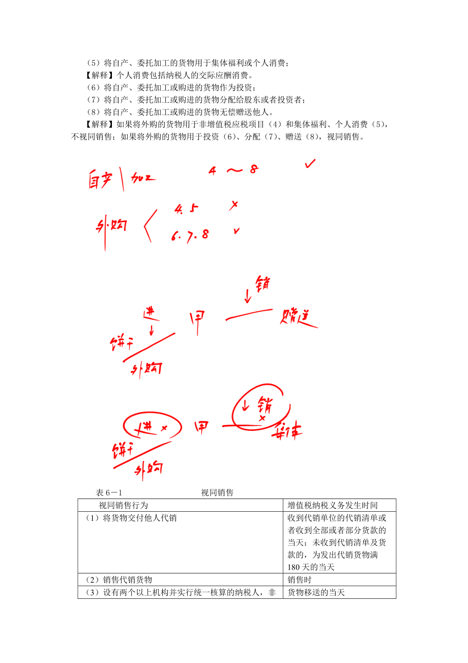 XXXX年第六章__增值税和消费税法律制度(完整版).docx_第3页