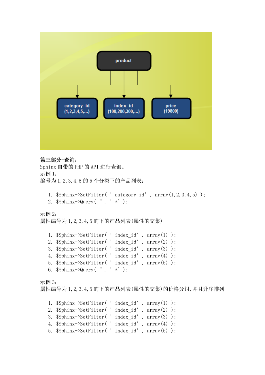 Sphinx在电子商务网站中的应用.docx_第3页