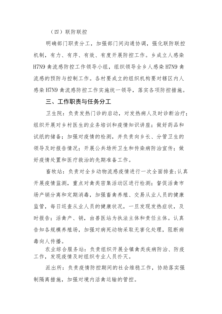 人感染H7N9禽流感防控方案.docx_第2页