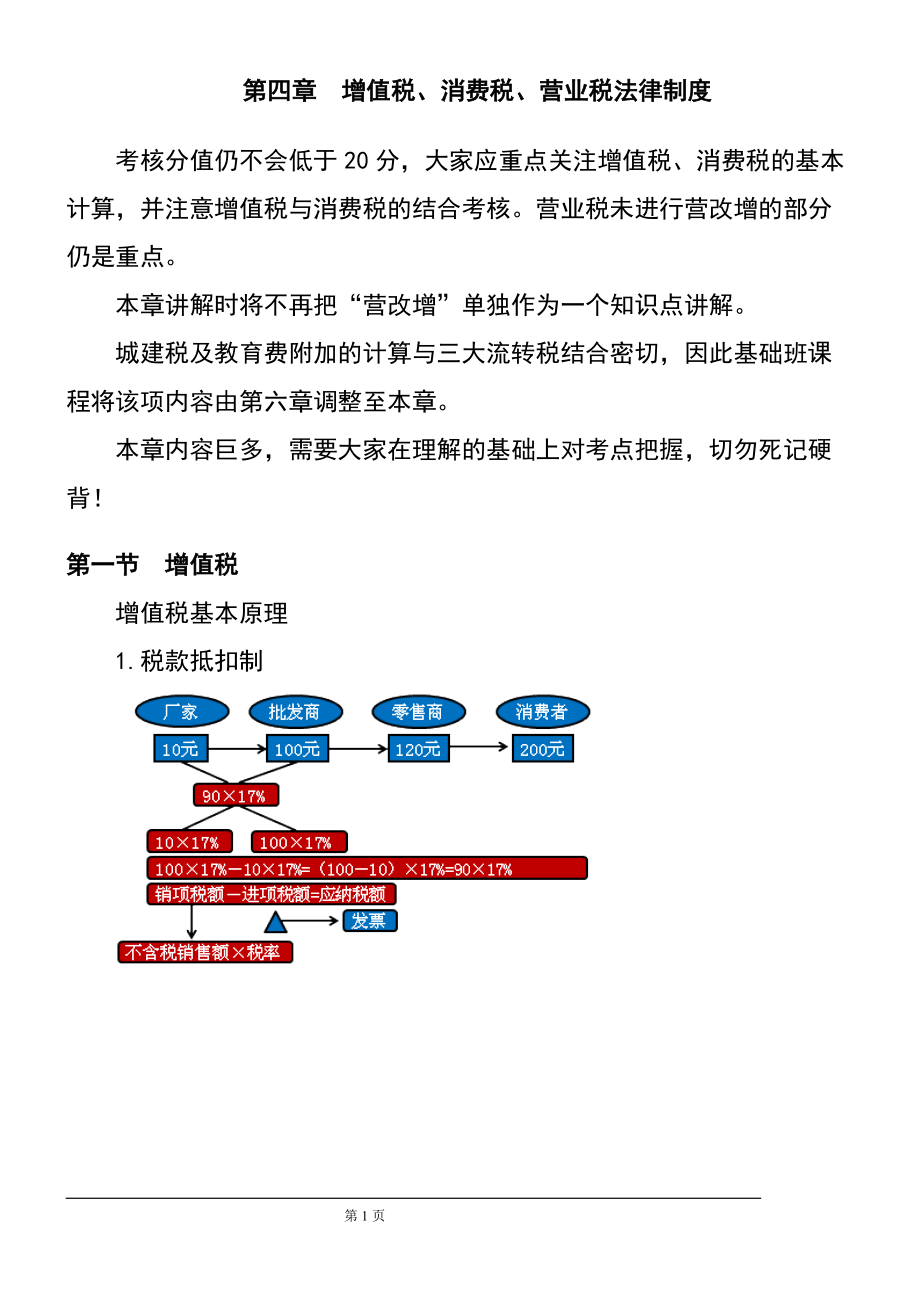 XXXX第4章增值税消费税营业税法律制度.docx_第1页