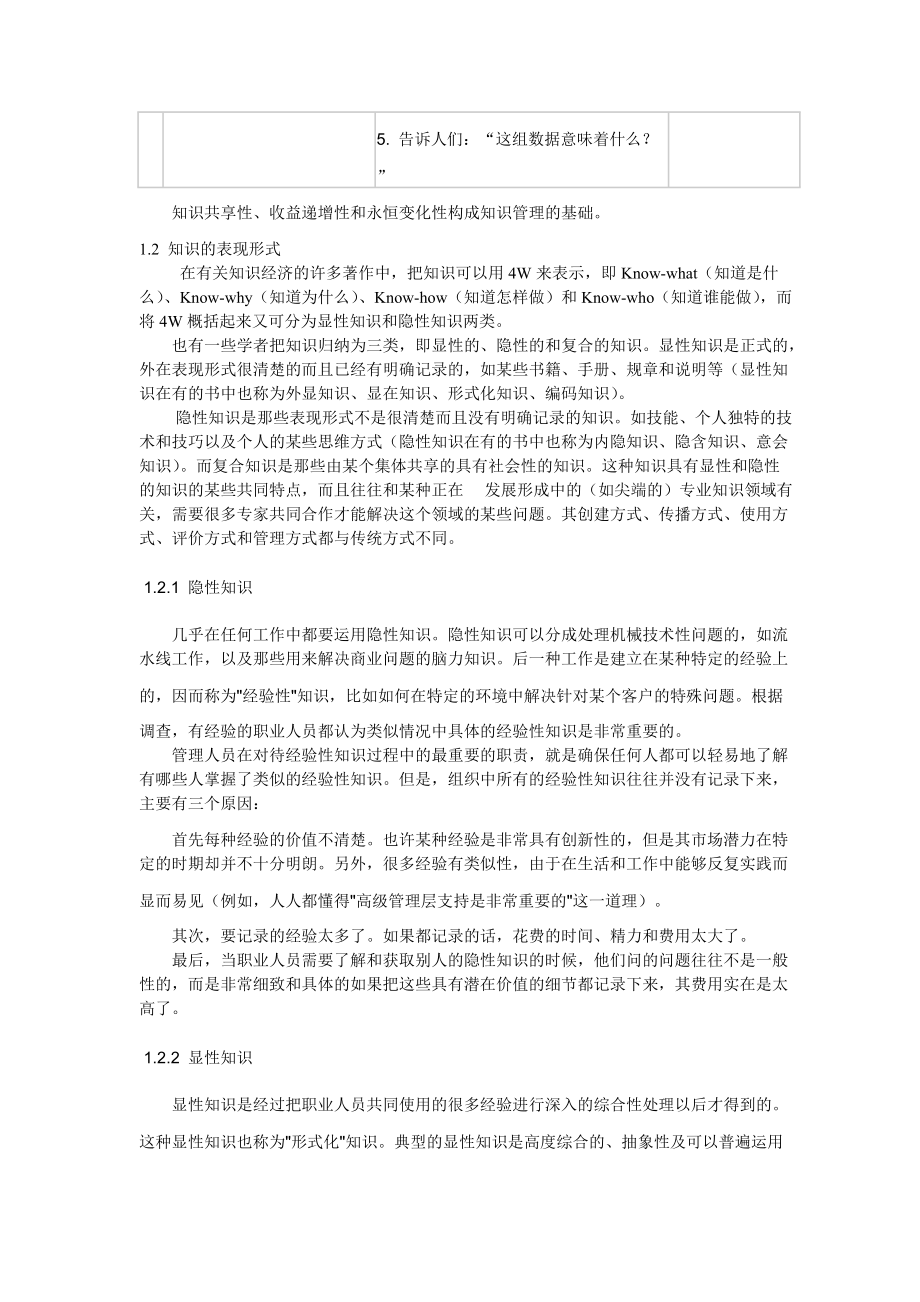 知识管理教材（推荐DOC132）.docx_第3页