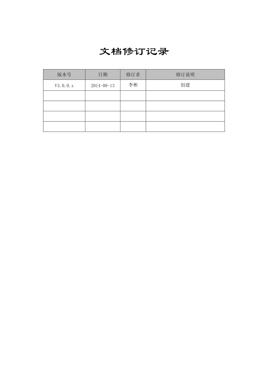 网御网络审计系统(运维安全管控型)LA-OS-方案模版-346.docx_第2页