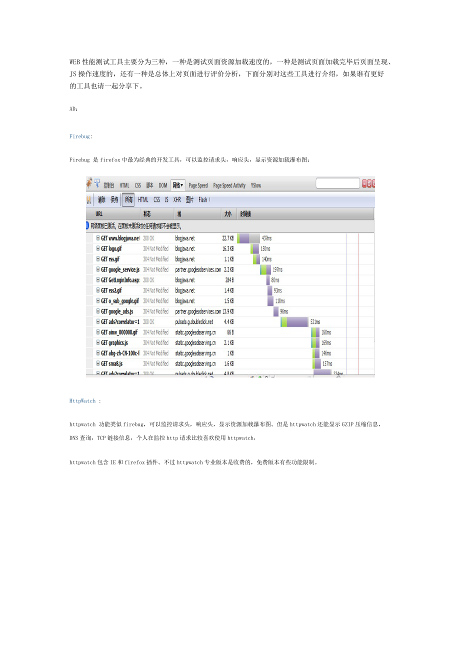 前端工程师-高级WEB网站前端开发测试指南.docx_第1页