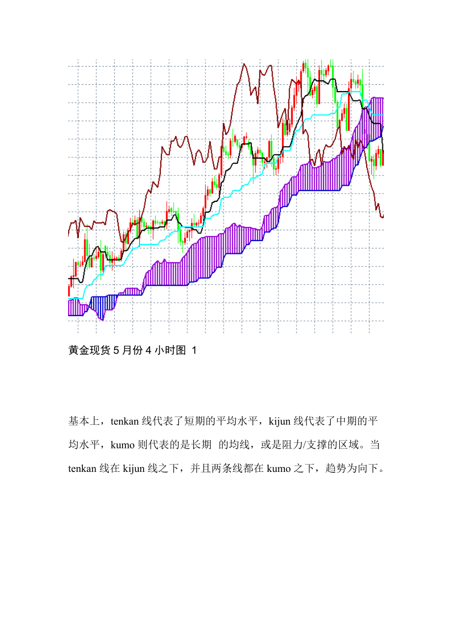 云层指标和SAR指标的认识与应用.docx_第3页