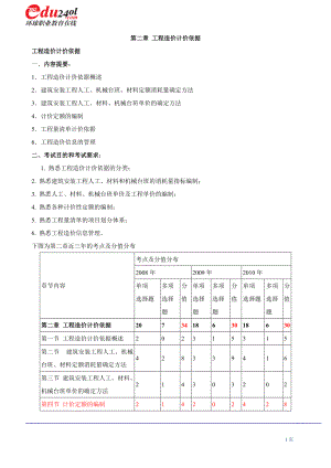 造价师冲刺《工程造价计价与控制》第2章工程造价计价依据.docx