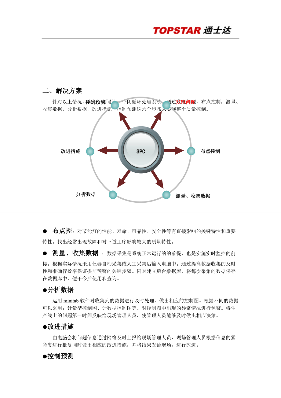 通士达公司SPC质量改进分析报告.docx_第3页