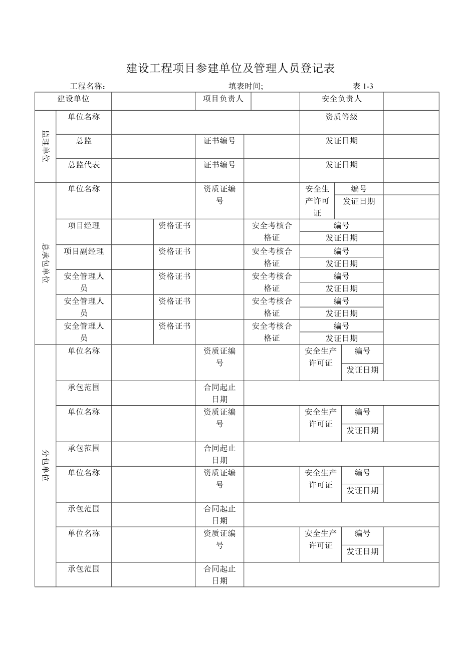 安全质量标准化达标实施手册表格.docx_第3页