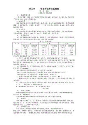 船舶建造质量检验-第五章 管系制造和安装检验.docx