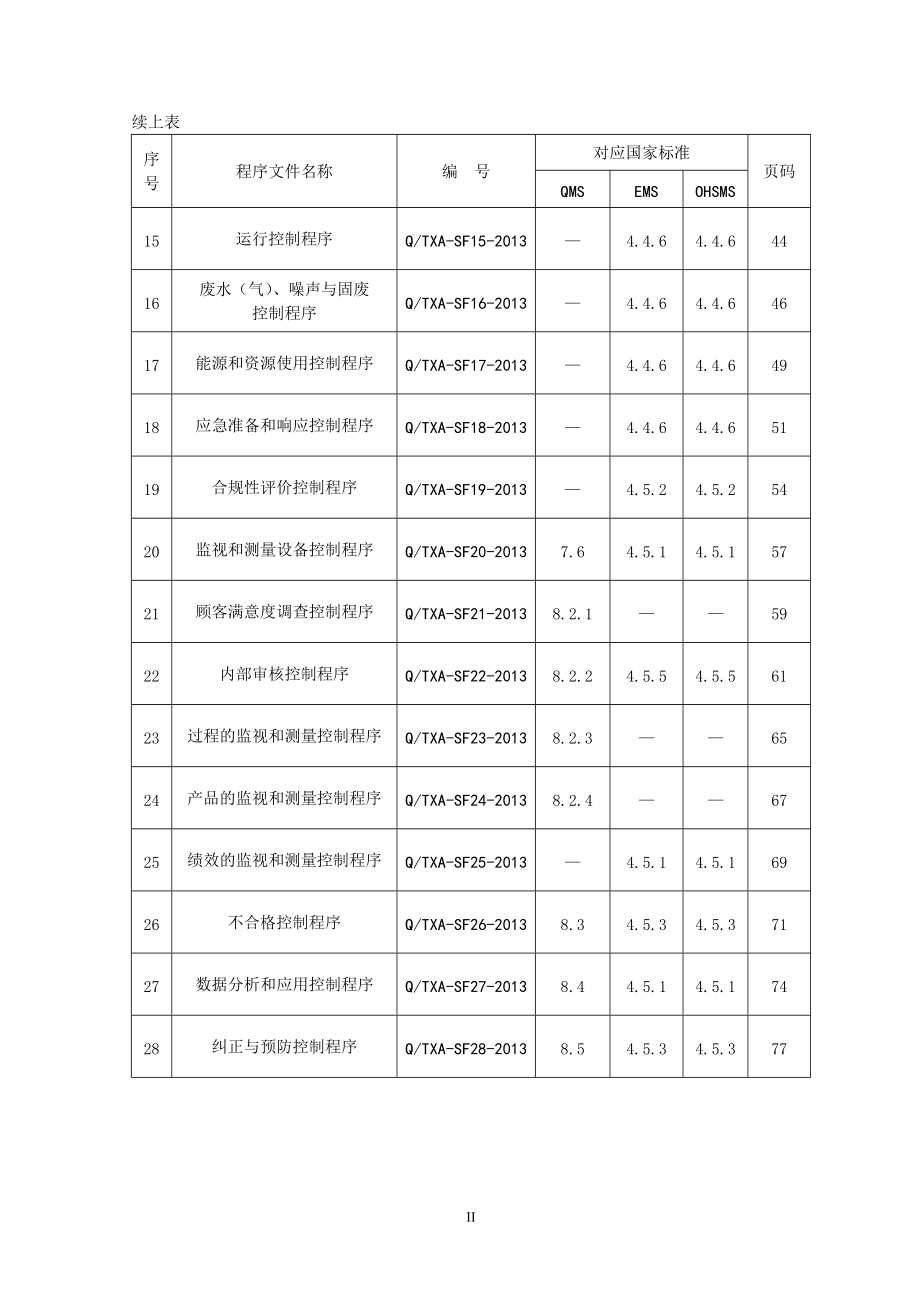 质量环境职业健康安全管理体系程序文件.docx_第3页