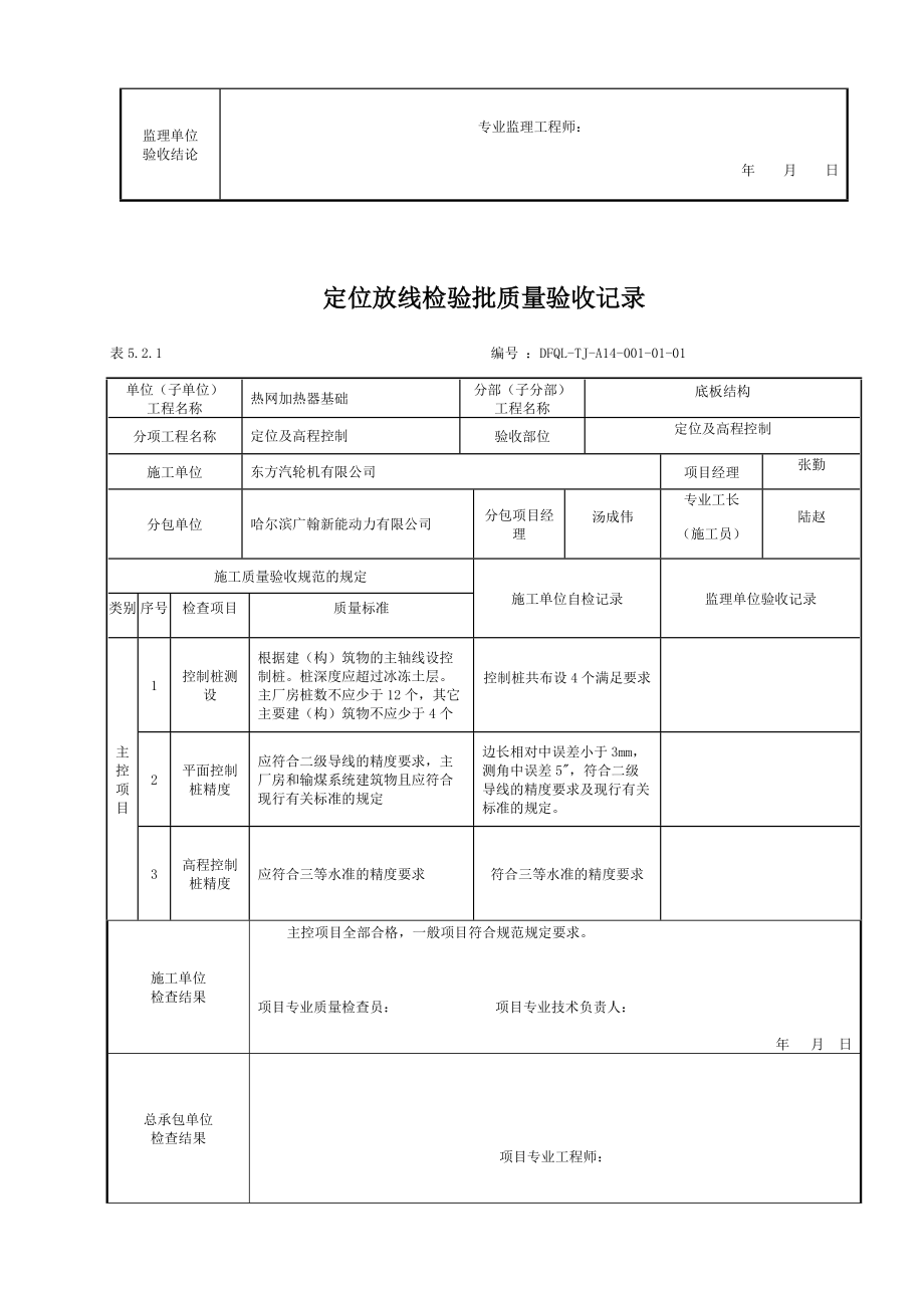 大唐安阳土建检验批质量验收记录2.docx_第2页