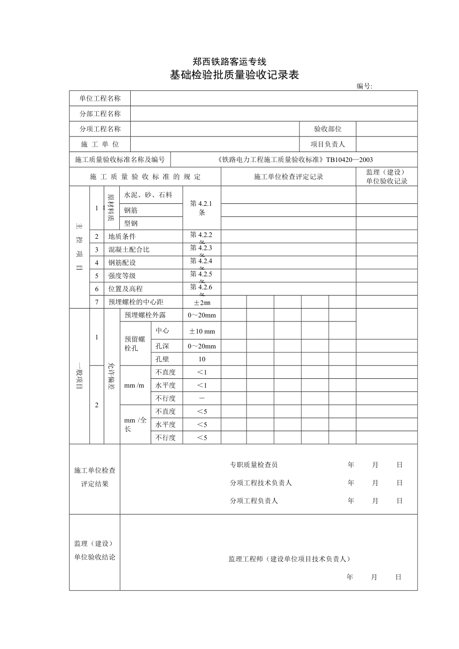 电力检验批质量验收记录表.docx_第1页