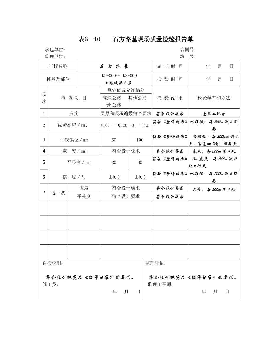 公路工程(施工)质量检验检测评定附表.docx_第2页