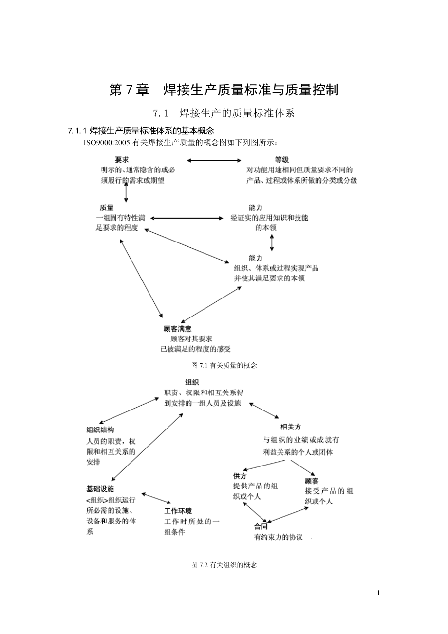 第7章焊接生产质量标准与质量控制.docx_第1页