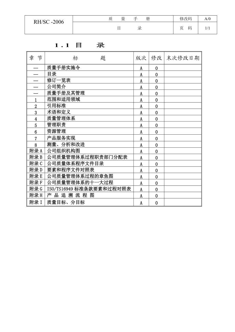 人和16949质量手册修改070116.docx_第3页