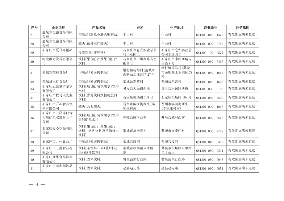 公告76号附件doc-国家质量监督检验检疫总局门户网站.docx_第3页