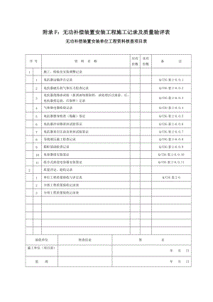 附录F：无功补偿装置安装工程施工记录及质量验评表.docx