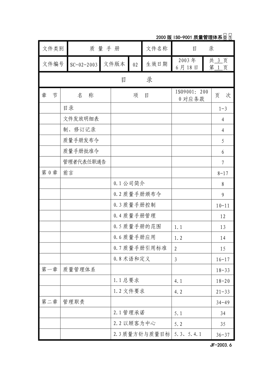 质量手册全文.docx_第2页