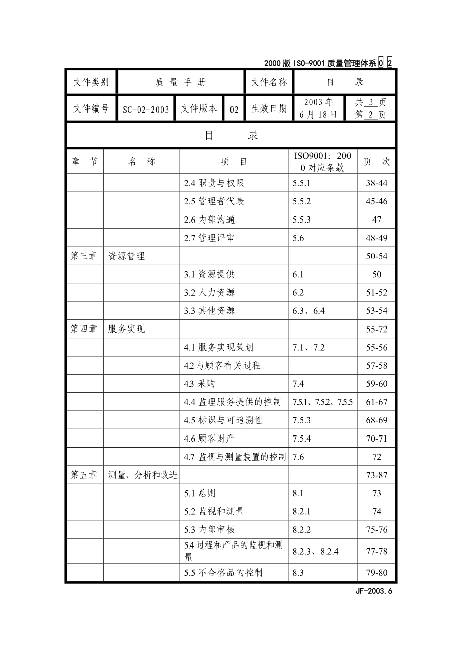 质量手册全文.docx_第3页