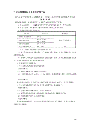 7水力机械辅助设备系统安装工程单元工程质量评定表.docx