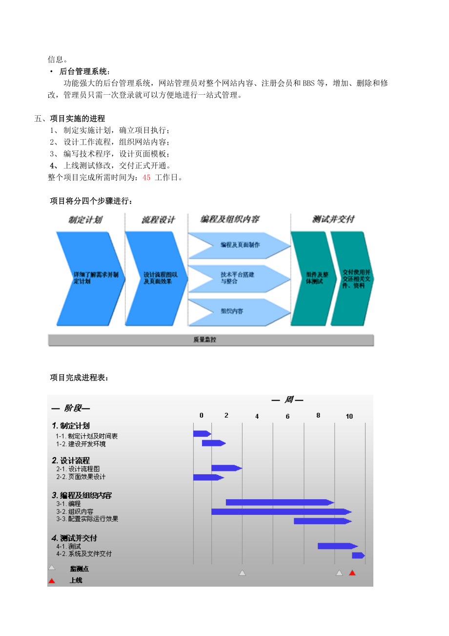 华瑞制药SSPC网站(专业版)改版.docx_第3页