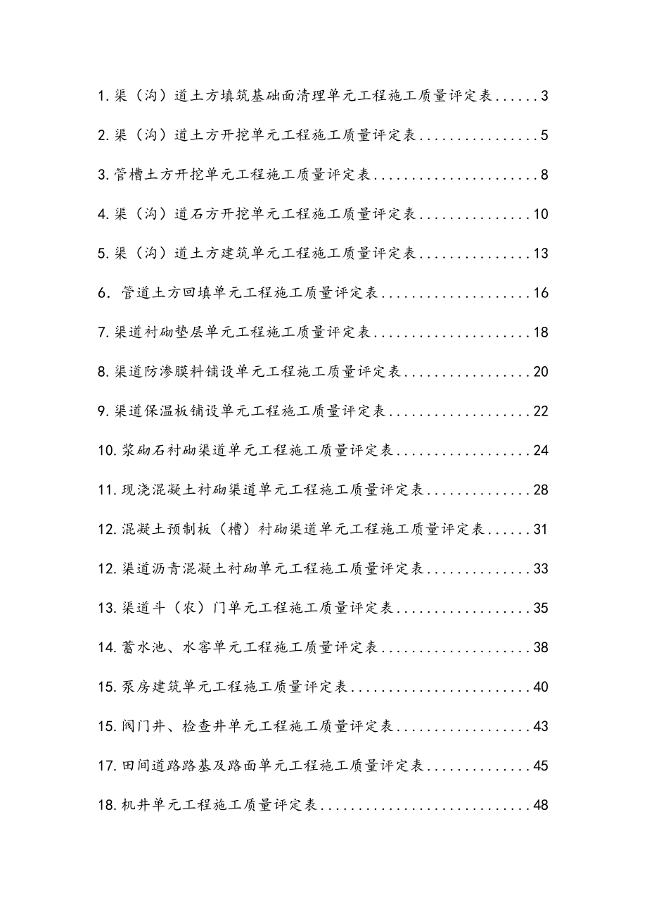 SL703-2015灌溉与排水工程施工质量评定表.docx_第2页