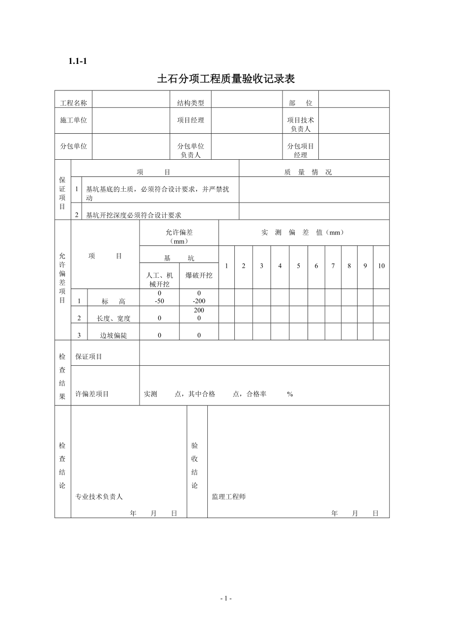 人防工程质量验收记录表258.docx_第1页