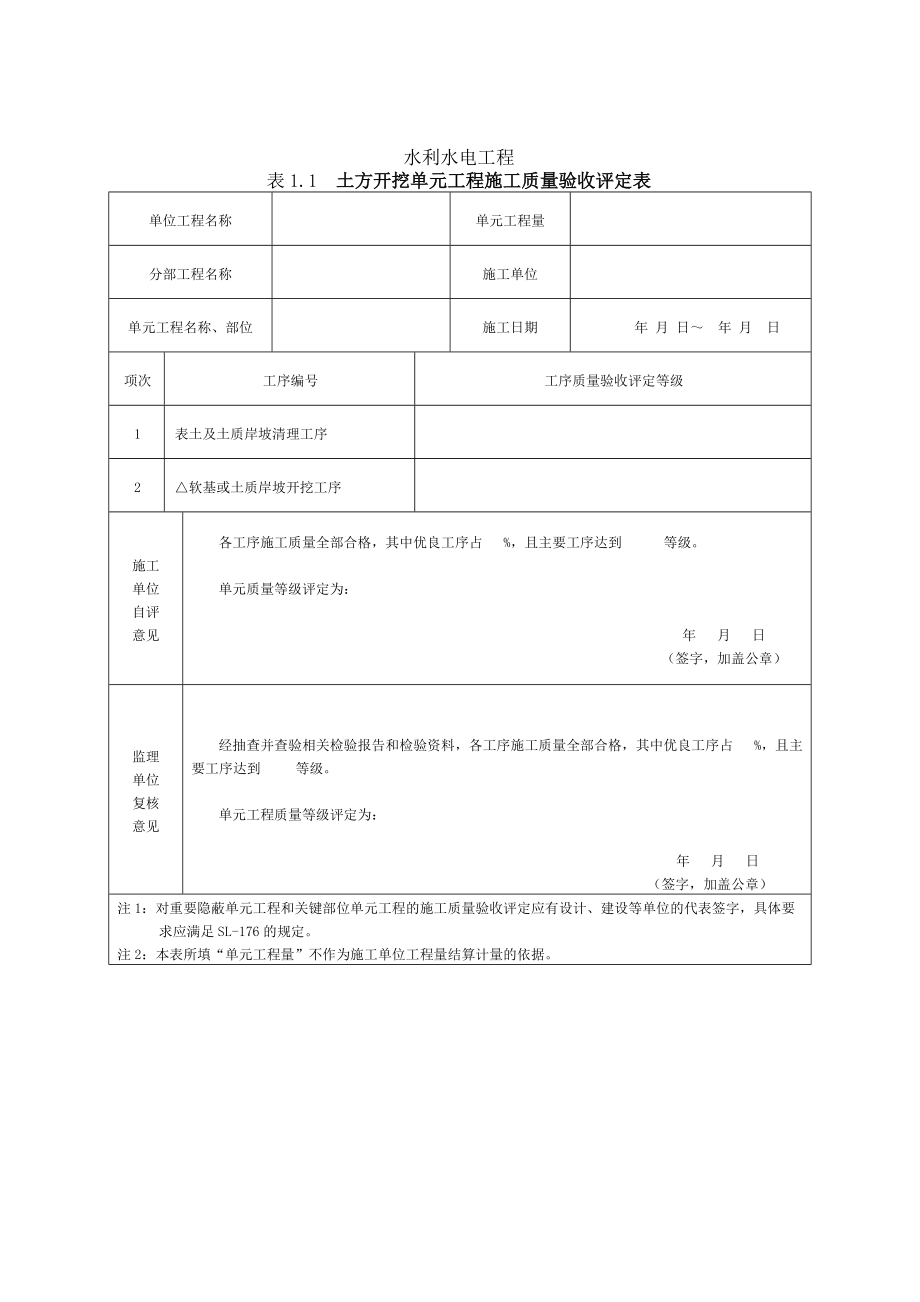 1土石方工程质量评定表及填表说明(带目录).docx_第3页