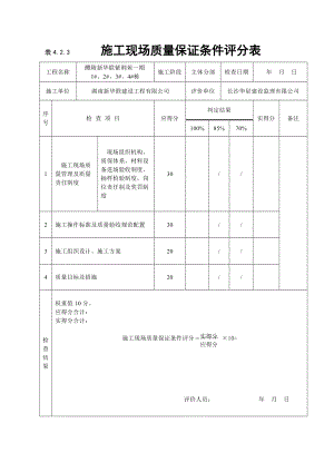 《建筑工程施工质量评价标准》表格.docx