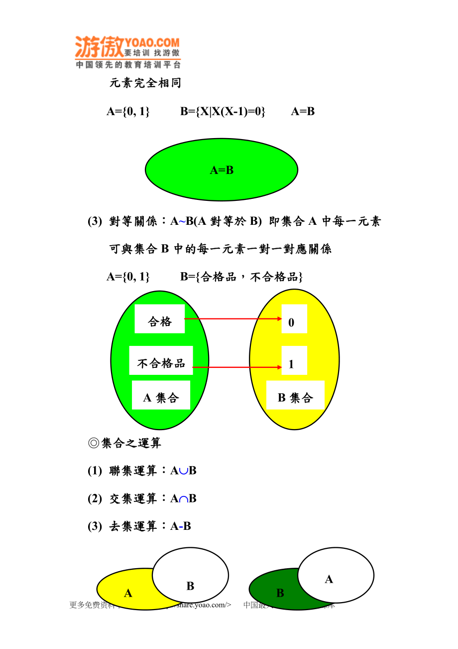 品质管理全套资料qm03.docx_第3页