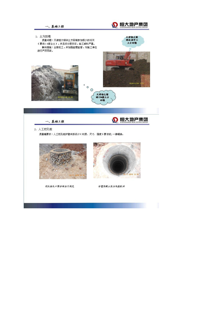 土建产品质量问题与控制某地产集团.docx_第2页