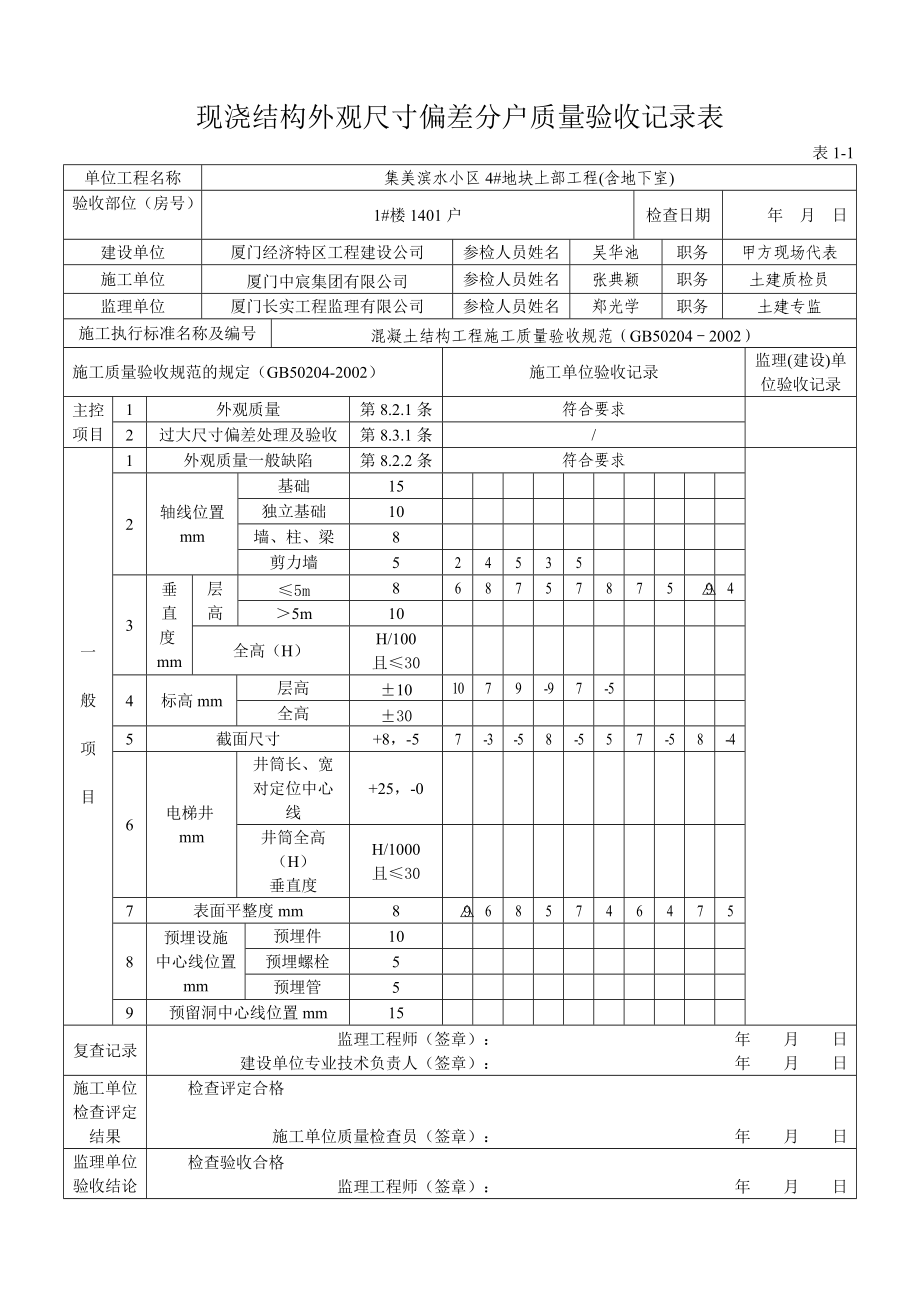 表1-1现浇结构外观尺寸偏差分户质量验收记录表14-33.docx_第1页