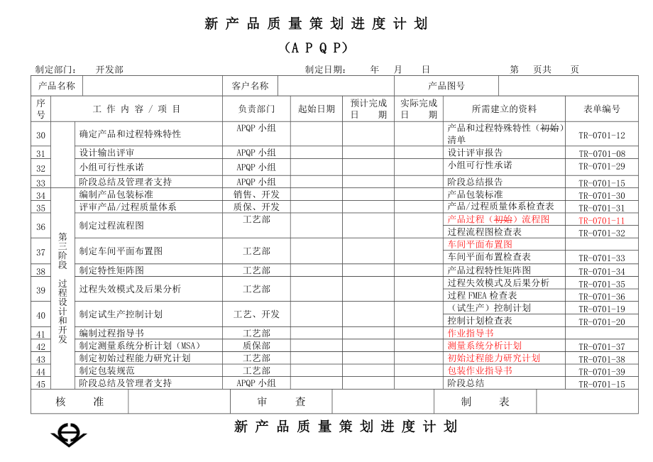 APQP全套表单——新产品质量策划进度计划(APQP).docx_第3页