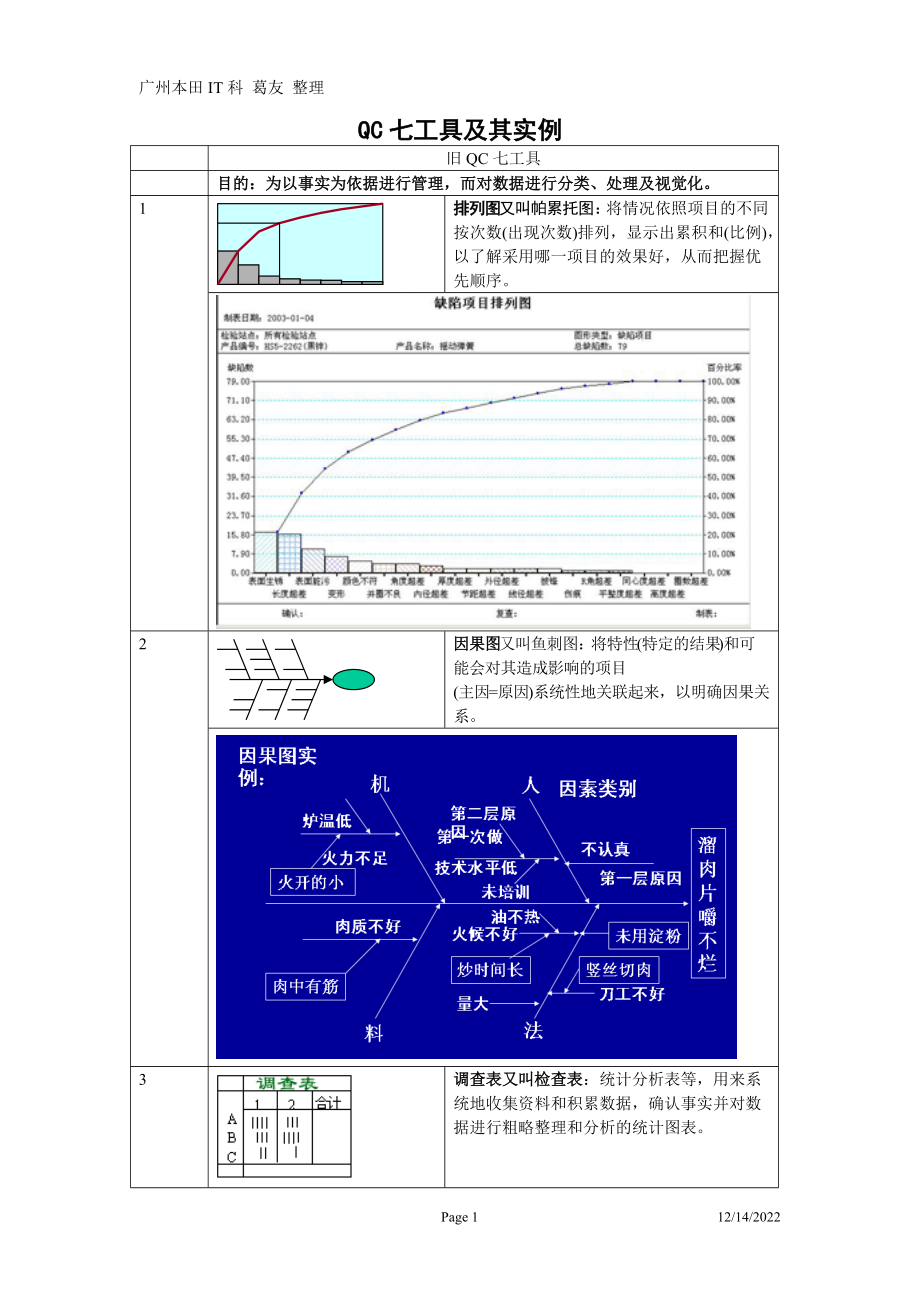 QC七工具及实例.docx_第1页