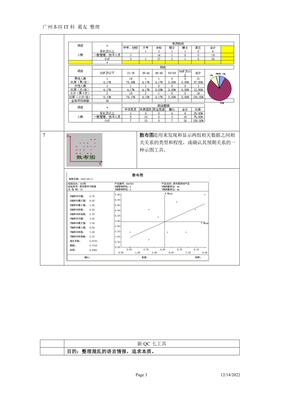 QC七工具及实例.docx_第3页